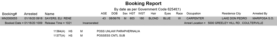 mariposa county booking report for january 18 2020