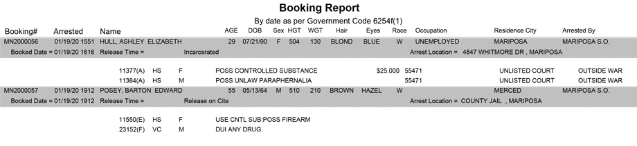 mariposa county booking report for january 19 2020.3