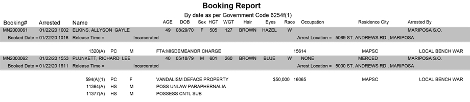 mariposa county booking report for january 22 2020.3