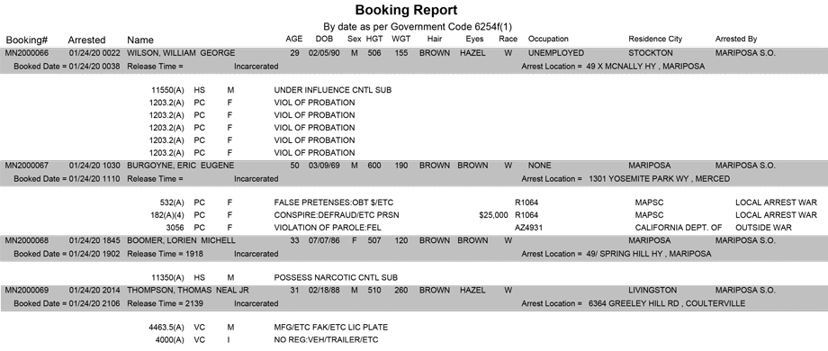 mariposa county booking report for january 24 2020.3