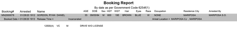 mariposa county booking report for january 28 2020