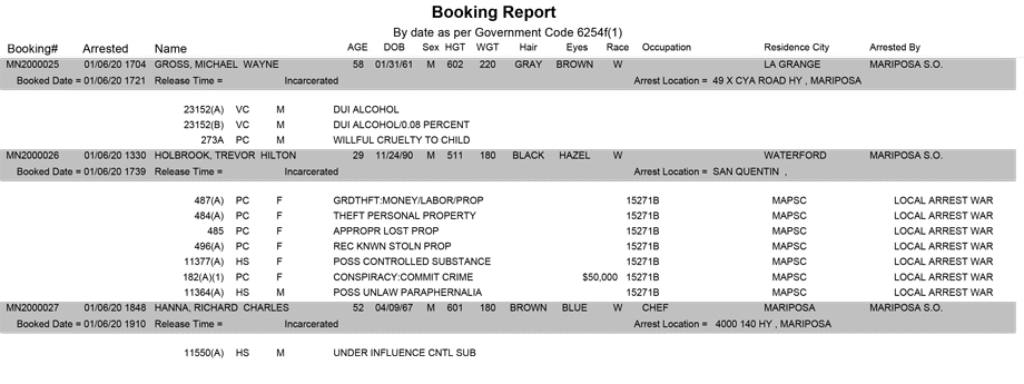 mariposa county booking report for january 6 2020