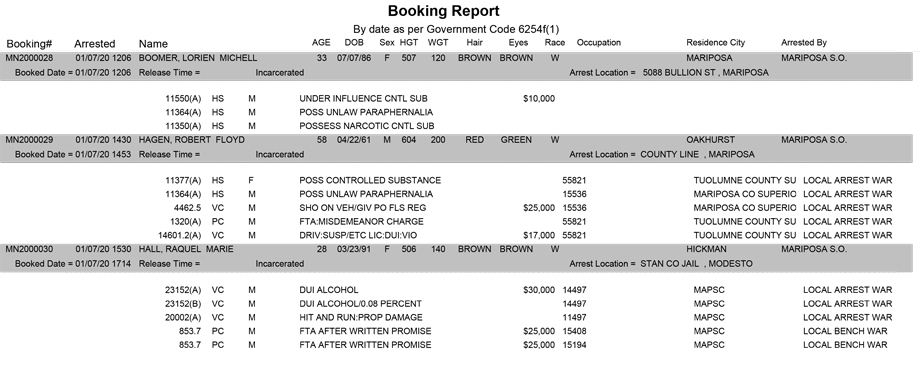 mariposa county booking report for january 7 2020
