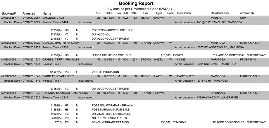 mariposa county booking report for july 10 2020