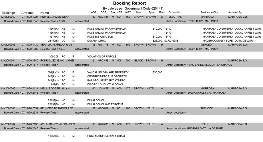 mariposa county booking report for july 11 2020