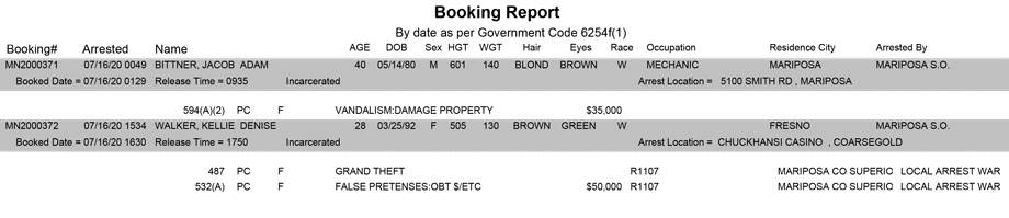 mariposa county booking report for july 16 2020