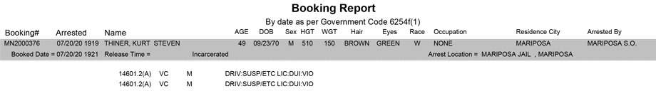 mariposa county booking report for july 20 2020