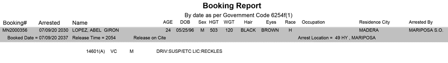 mariposa county booking report for july 9 2020