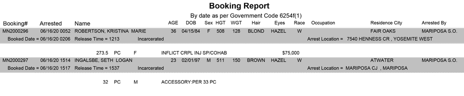 mariposa county booking report for june 16 2020