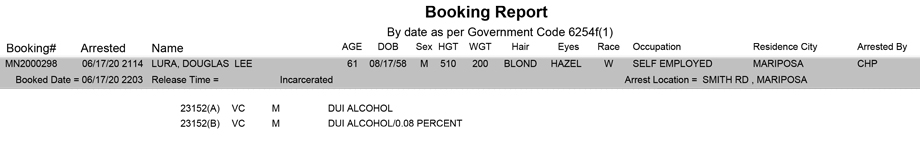 mariposa county booking report for june 17 2020