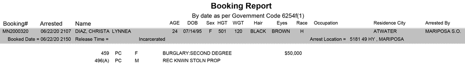 mariposa county booking report for june 22 2020