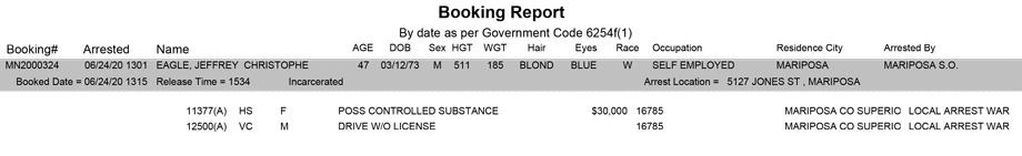 mariposa county booking report for june 24 2020