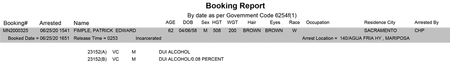 mariposa county booking report for june 25 2020