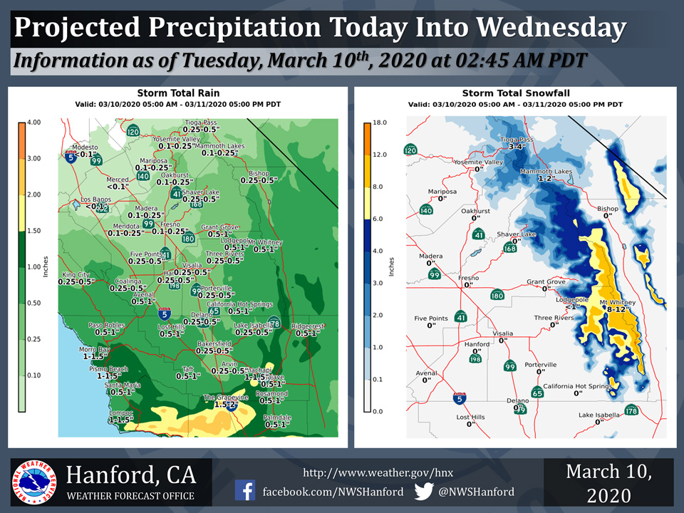 Weather Service Updates Projected Rainfall Totals for Tuesday/Wednesday