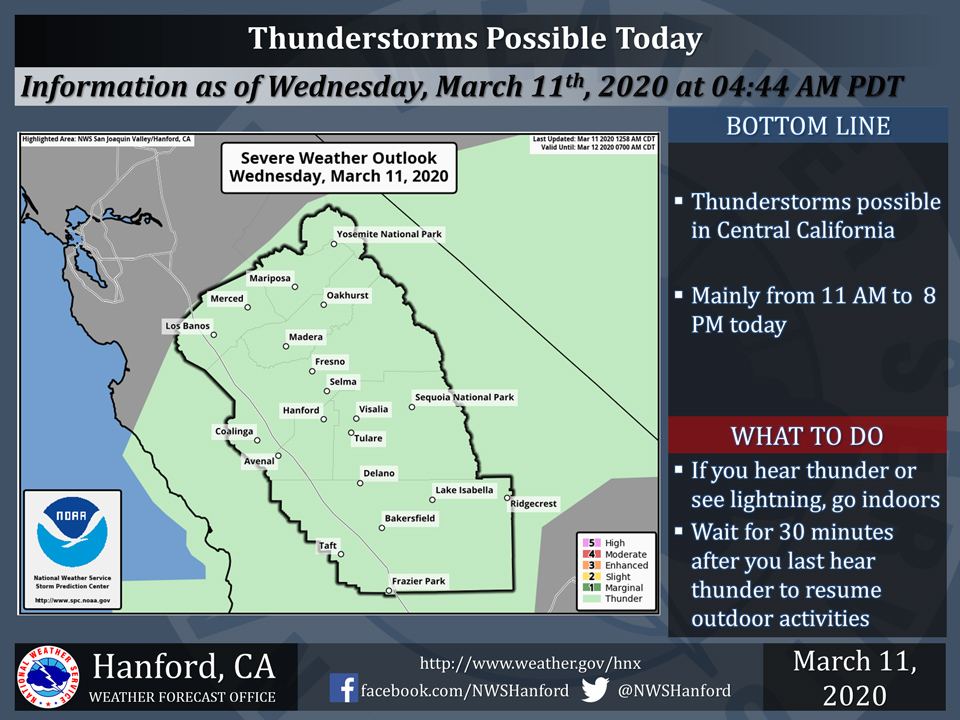 Weather Service Reports Possible Thunderstorms Today for Central