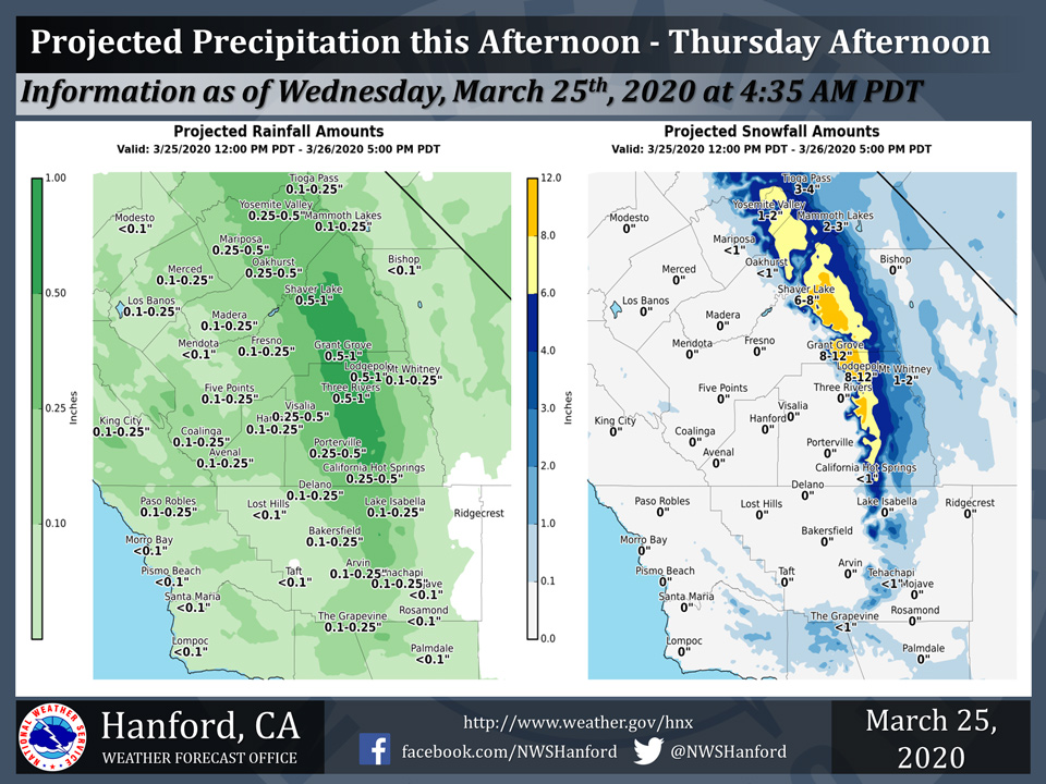 Weather Service Projected Rainfall Totals for Wednesday Afternoon