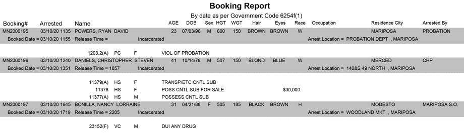 mariposa county booking report for march 10 2020