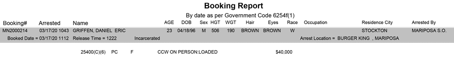 mariposa county booking report for march 17 2020