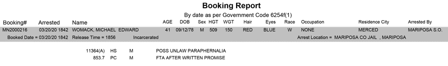 mariposa county booking report for march 20 2020