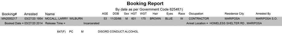 mariposa county booking report for march 27 2020