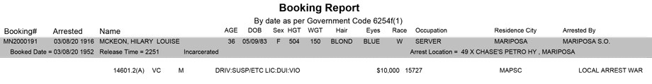 mariposa county booking report for march 8 2020