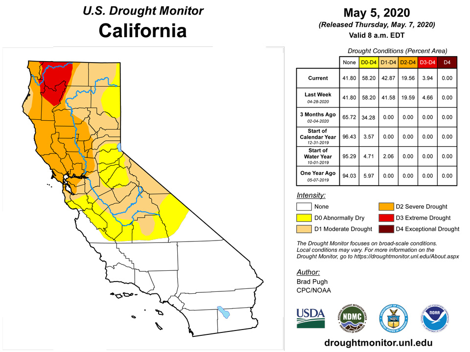 ca20200505 CA trd