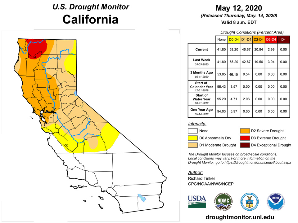 ca20200512 CA trd