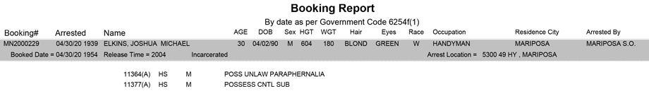mariposa county booking report for april 30 2020
