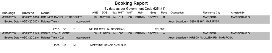 mariposa county booking report for may 23 2020