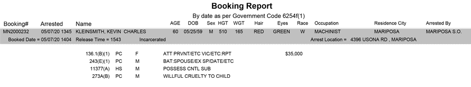 mariposa county booking report for may 7 2020