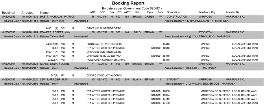 booking report 10 31 2020