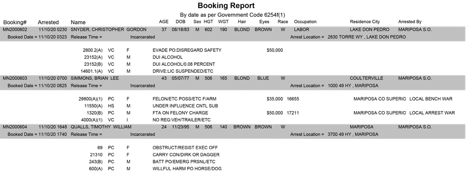mariposa county booking report for november 10 2020