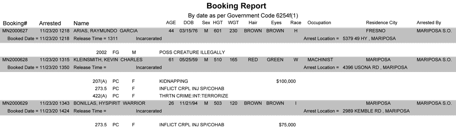 mariposa county booking report for november 23 2020