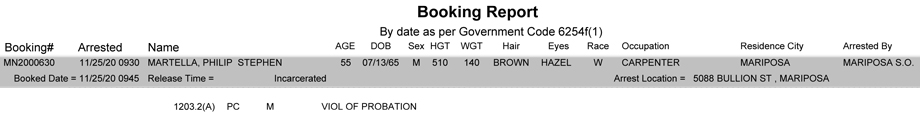 mariposa county booking report for november 25 2020