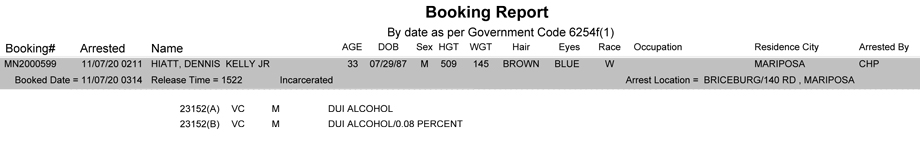mariposa county booking report for november 7 2020