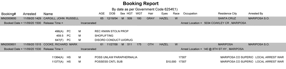 mariposa county booking report for november 9 2020
