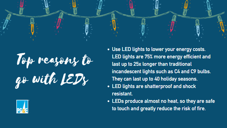 pg-e-reminds-customers-led-holiday-lights-are-the-safest-way-to