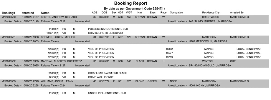 mariposa county booking report for october 19 2020
