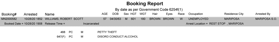 mariposa county booking report for october 28 2020