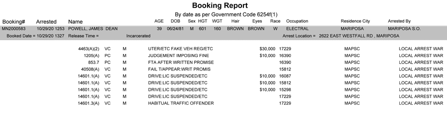 mariposa county booking report for october 29 2020