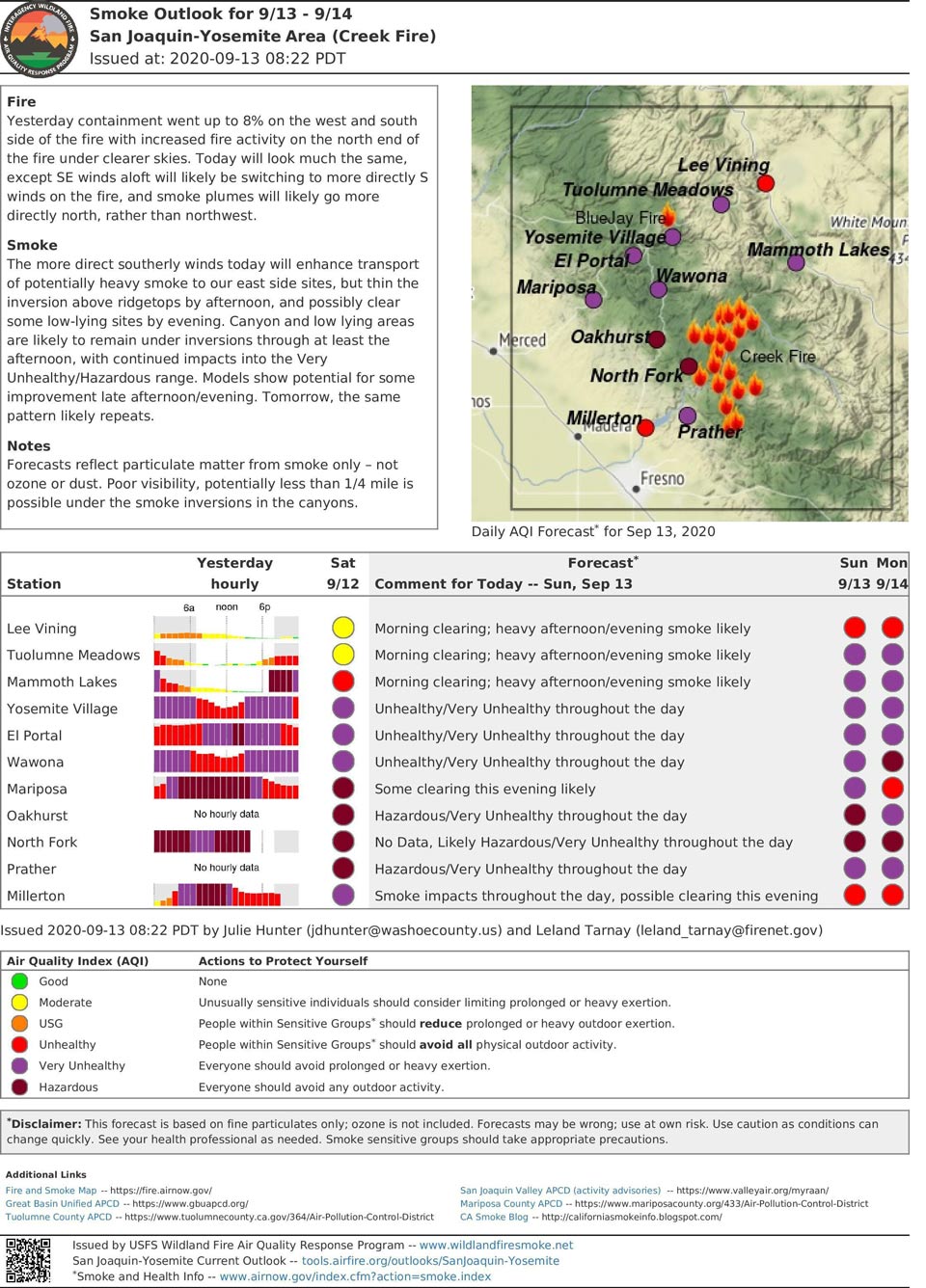 9 13 20 smoke outlook