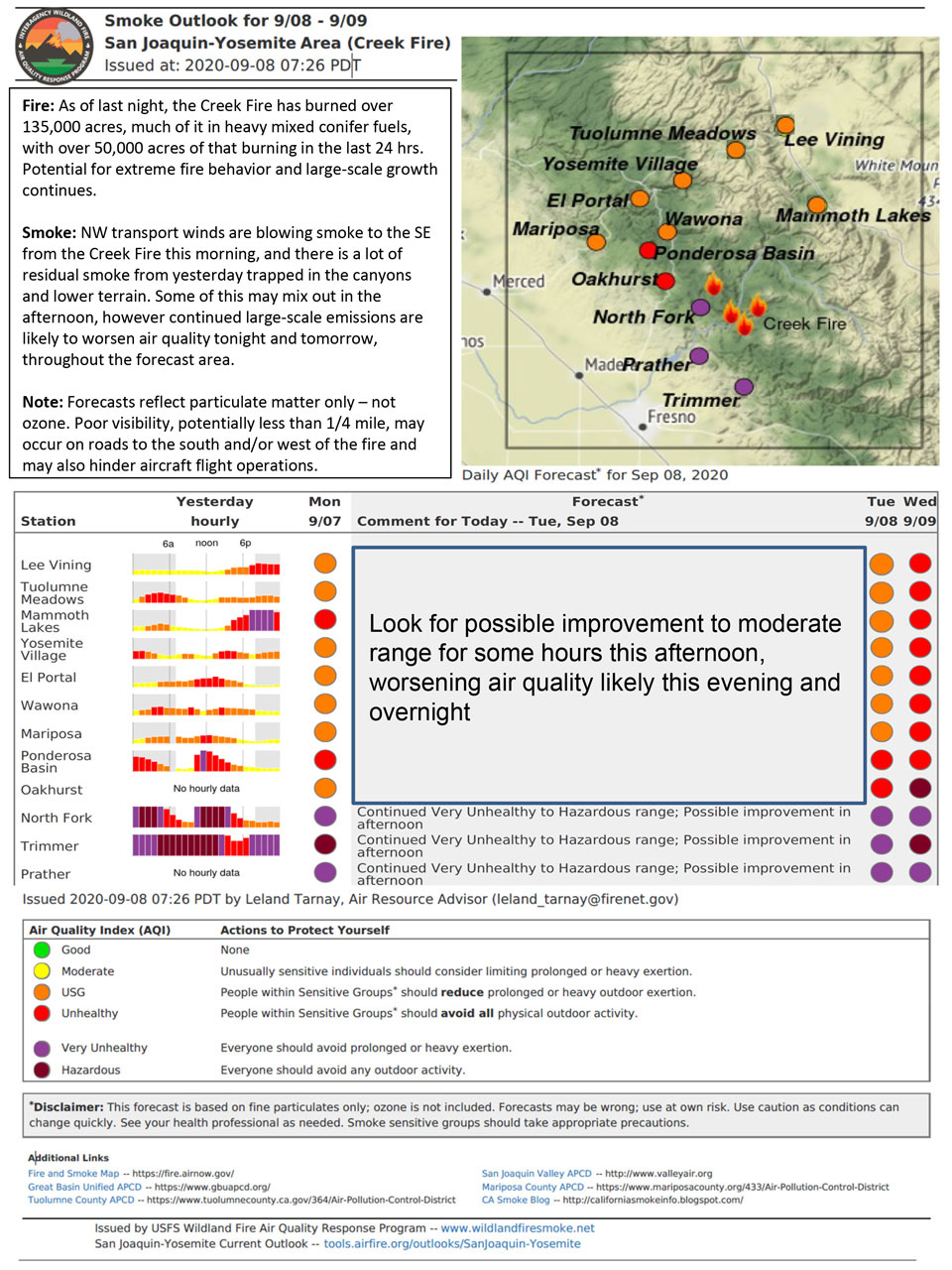 9 8 2020 smoke outlook