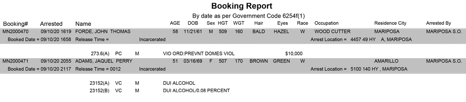 mariposa county booking report for september 10 2020
