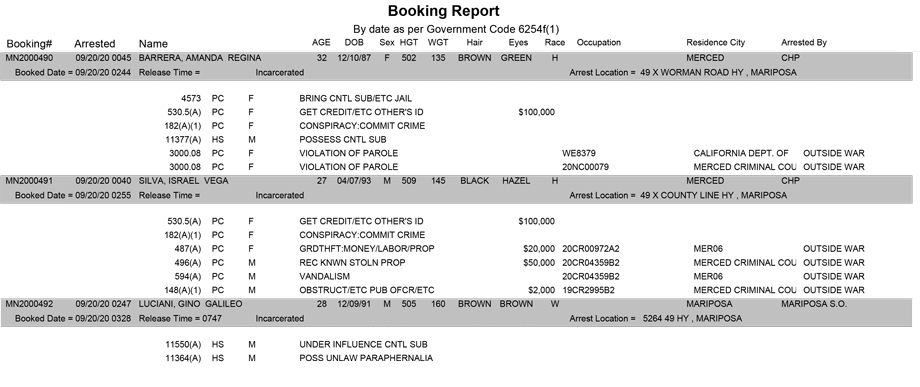 mariposa county booking report for september 20 2020