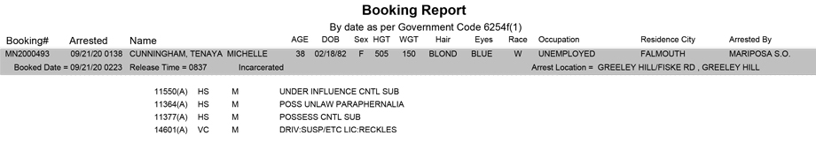 mariposa county booking report for september 21 2020