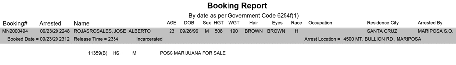 mariposa county booking report for september 23 2020