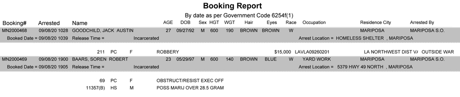 mariposa county booking report for september 8 2020