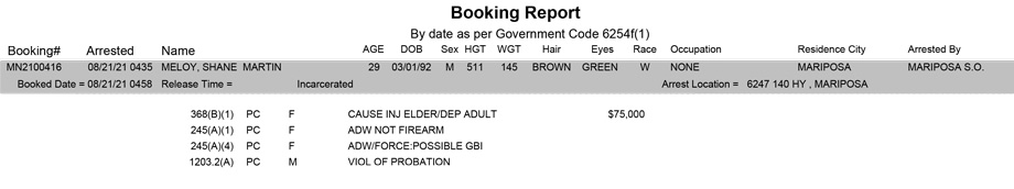 mariposa county booking report for august 21 2021