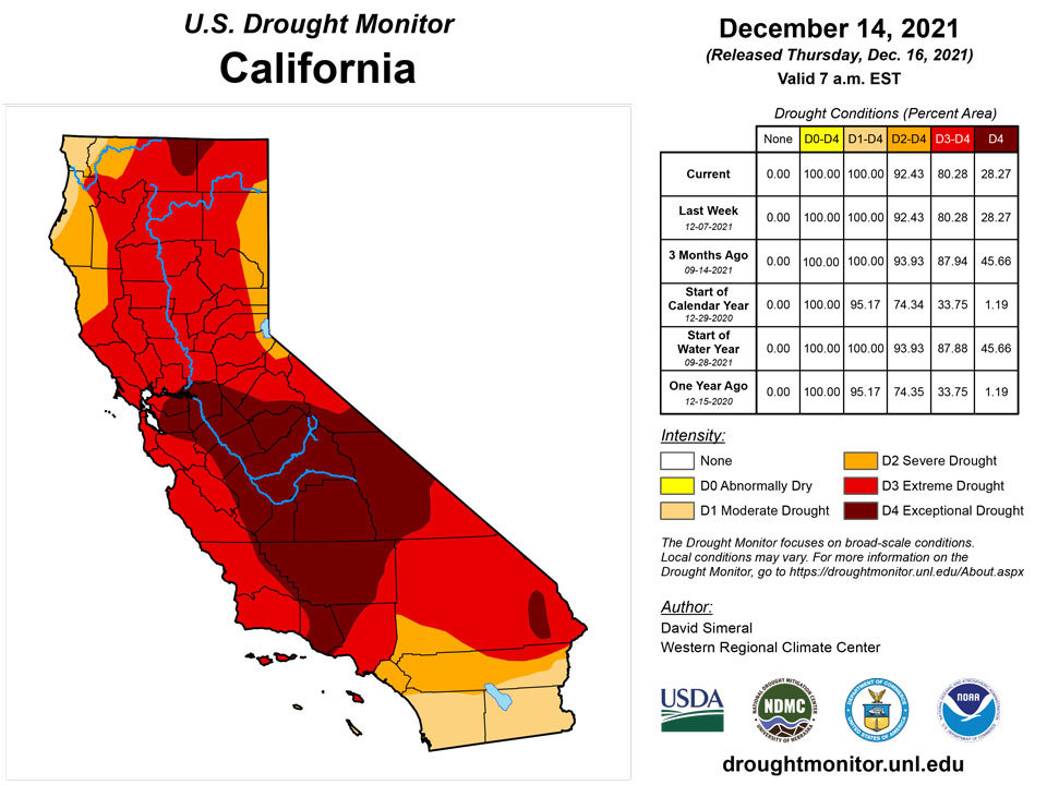 ca20211214 ca trd