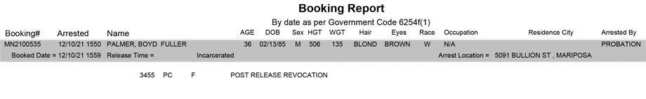 mariposa county booking report for december 10 2021